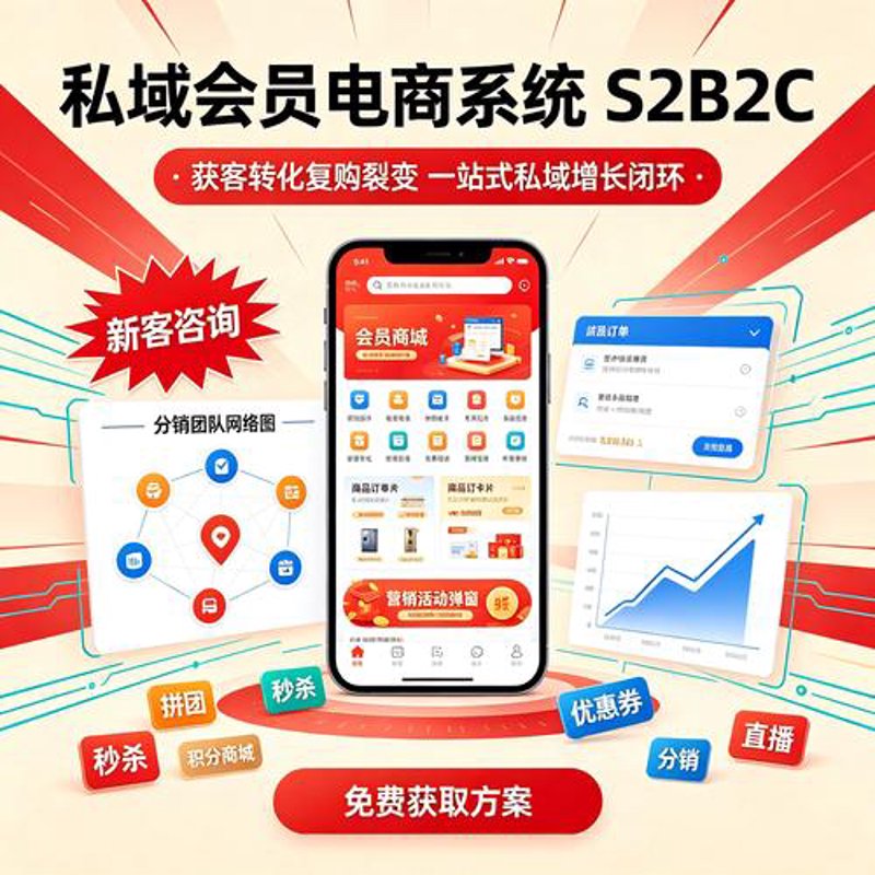 电商系统定制:搭建专属网购平台的秘诀