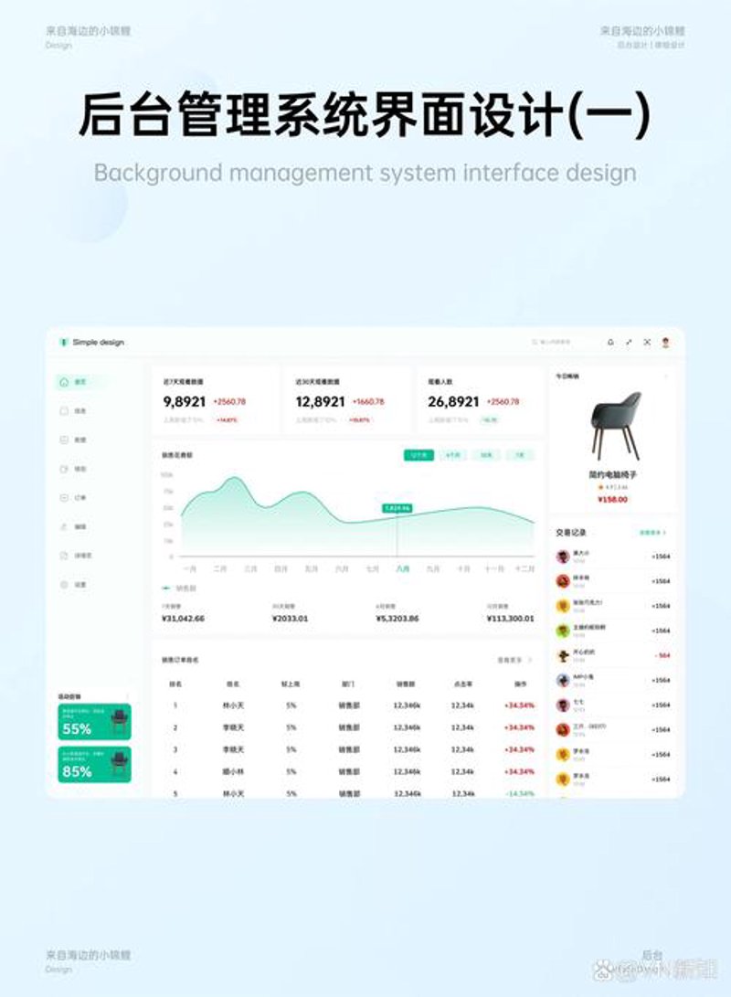 企业官网制作的最新趋势